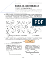 FUNDAMENTOS ELECTRICIDAD.pdf