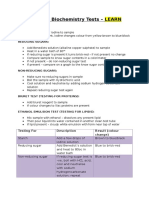 Practical Biochemistry Tests