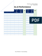 Table of Performance: Yea R Ter M Subje CT Prese NT (%) Previ Ous (%) Prese NT (%) Targ Et (%)