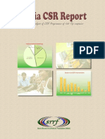 CSR Spending in India