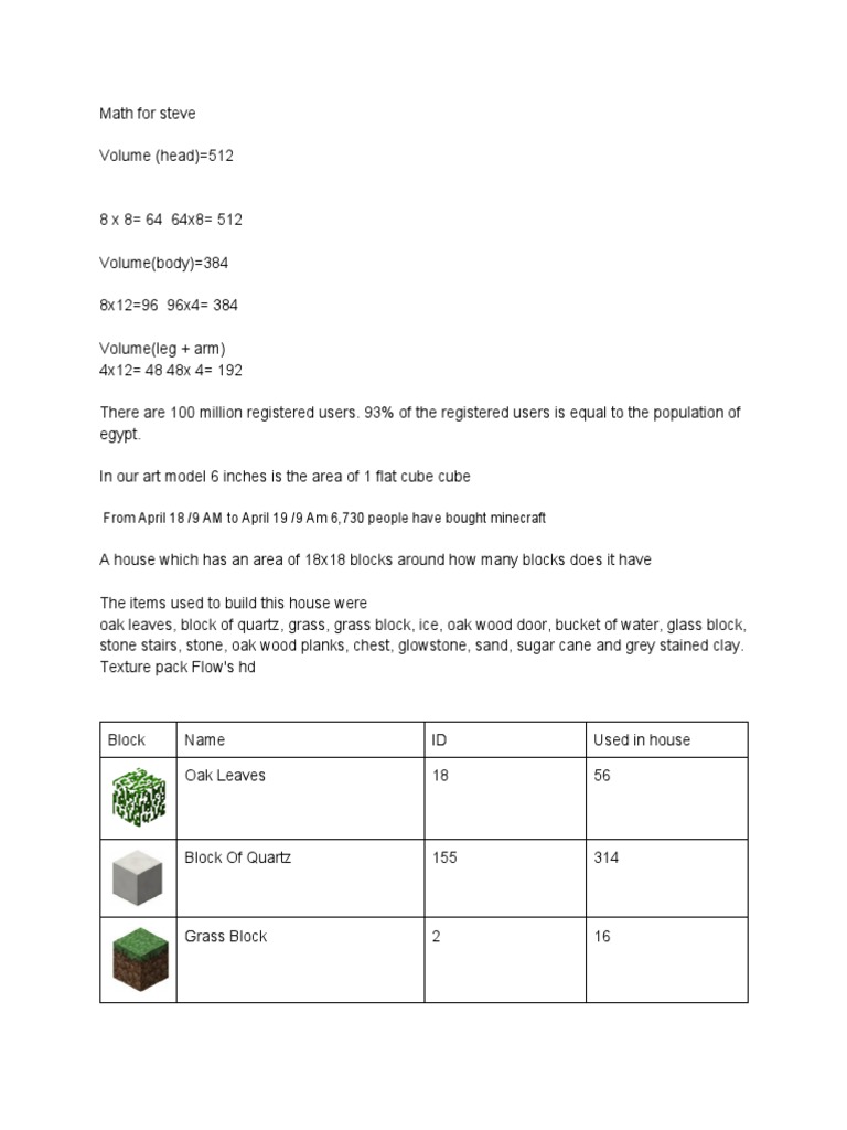 Minecraft Volume and Building Calculations | PDF | Home & Garden