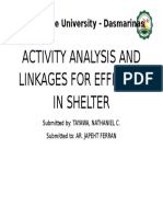 Activity Analysis and Linkages For Efficieny in Shelter: de La Salle University - Dasmarinas
