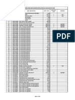 AMW SPARE PARTS MAXIMUM RETAIL PRICE LIST with DISCOUNT CODE