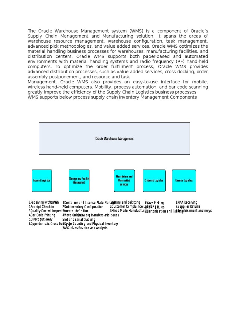 Oracle WMS Implementation Guide R12 | PDF | Warehouse | Logistics