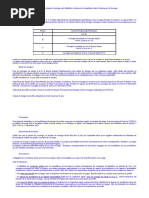 Dispositions Pples Decret1 Cle43f961