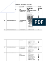 Informasi Sekolah Lanjutan 