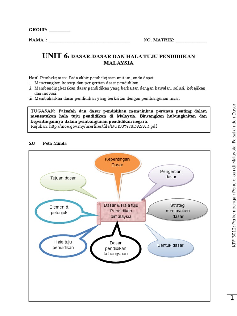 Unit 6 Dasar Hala Tuju Pend Pdf