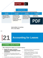 Chapter21 Fininanalcial Accounting