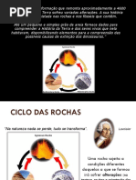 Ciclo Das Rochas