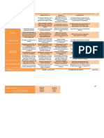 Rúbrica para Evaluar Exposiciones Orales en Equipo