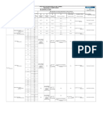 Applicable NDT for Piping 