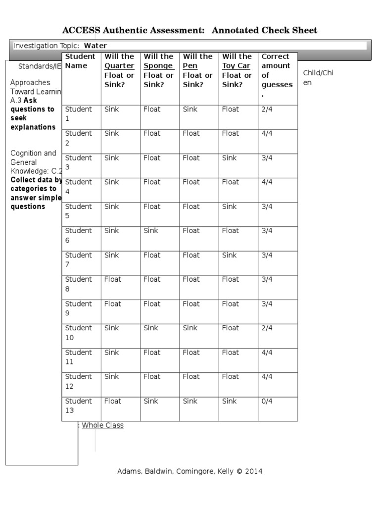 Accesssheet | PDF | Language Arts & Discipline