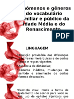 Fenômenos e Gêneros Do Vocabulário Familiar e Público