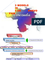 Nuevo Modelo Educativo