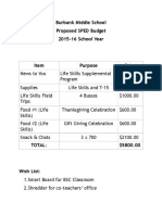 Proposed Sped Budget 2015 16