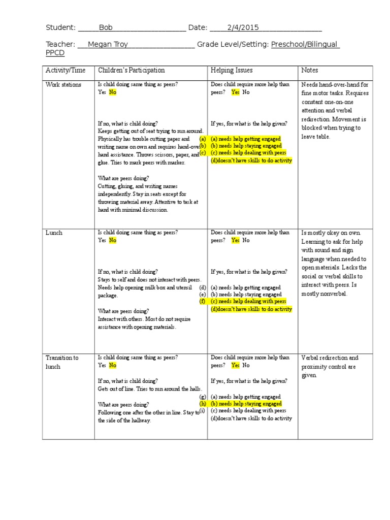 troy ecological congruence assessment Special Education
