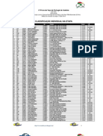 Classificação_3ª Prova da Taça de Portugal de Cadetes