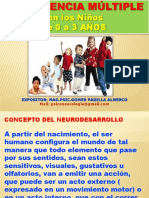 Inteligencia Multiple Niños de 0 A 3 Años