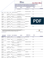 University of Pennsylvania Crime Log | 05-03-16