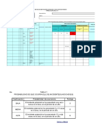 Formato Matriz Iper