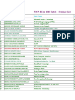 Mca-Iii Yr 2010 Batch - Seminar List: Srno - Student Name Topic Name Status