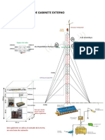 Visio_gabinete externo