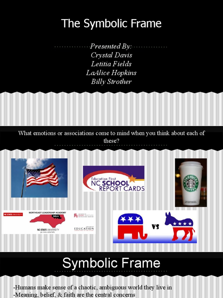 the symbolic frame Rituals Psychological Concepts