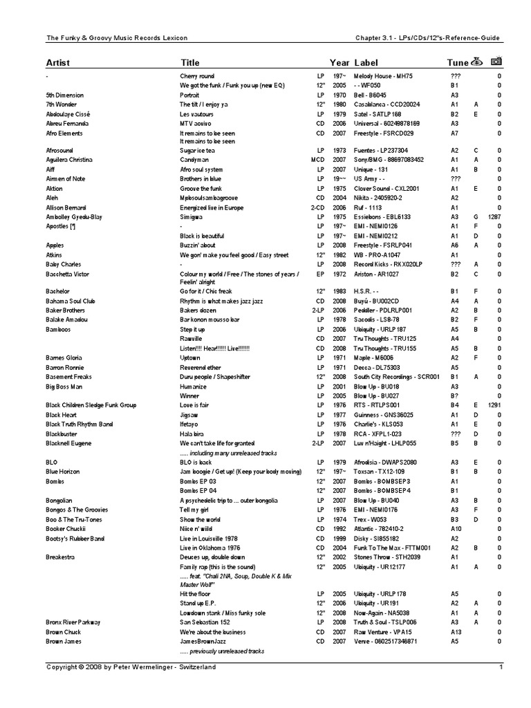 Funk & Groovy Music Records Lexicon Chapter 3.1 Updates PDF Funk