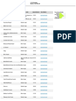 Interest Profiler 2