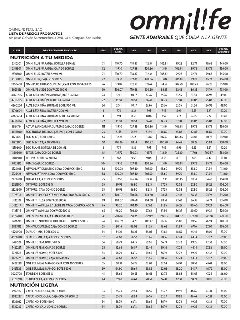 lista de precios omnilife.pdf