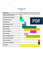 Cronograma de Actividades en CESFAM