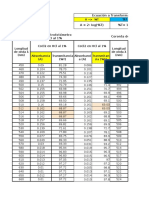 Espectofotometría (Absorbancia y Transmitancia).xlsx