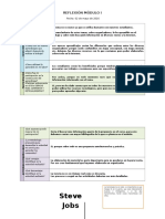 Reflexión Modulo i