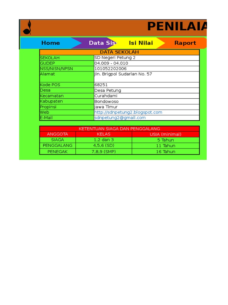 Contoh Deskripsi Nilai Ekstrakurikuler Pramuka Soal Kumplit