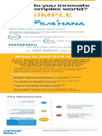 Sap S4hana Infographic Final