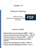 Material Requirement Planning and Master Prod Schedule