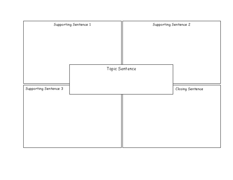 Four Square Writing Template PDF