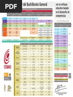 Mapa curricular 2014.pdf