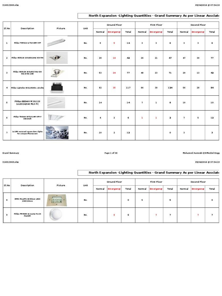 SI - No1-Light Fixture Quantities - North Expansion - Revised. | PDF ...