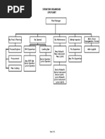 Download Struktur Organisasi PT Odira Energy Persada by Bayu Ajip SN311459234 doc pdf