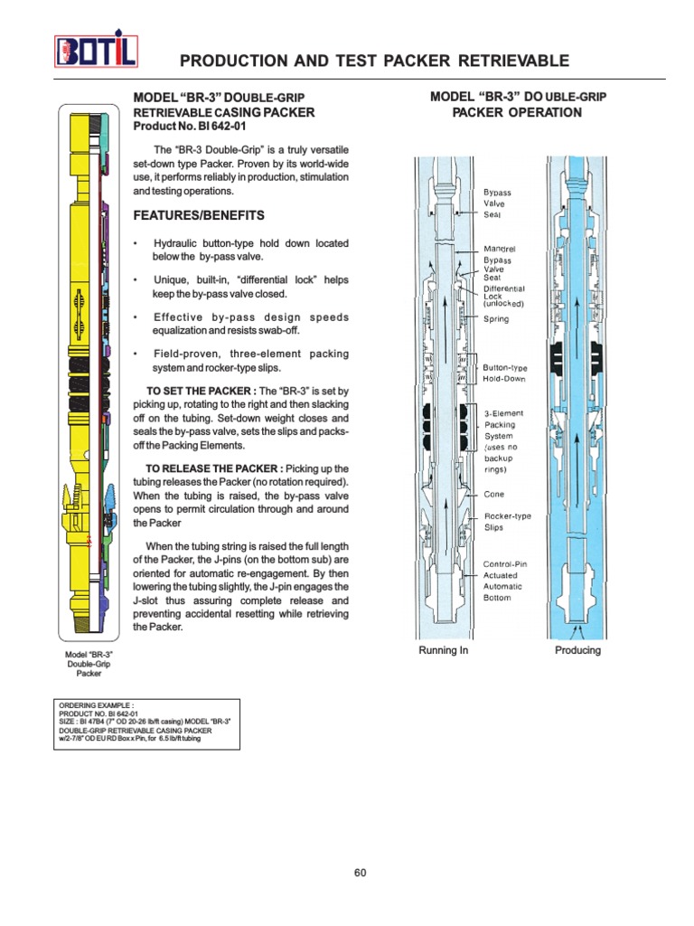 Production and Test Packer Retrievable Pipe (Fluid Conveyance