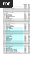 WORD LIST Buat Scrabble Bandar Lampung | PDF
