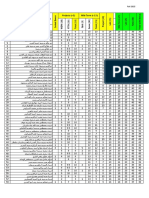 EE482 - Optical Communications: Projects (+2) Mid-Term (+1.5)