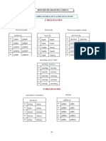 2_BAC_Gramatica_basica_del_griego.pdf