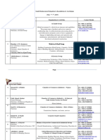 List of Saudi Companies-May 11