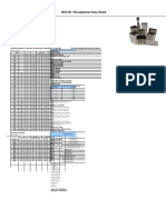 E Magnets UK Neodymium Data Sheet