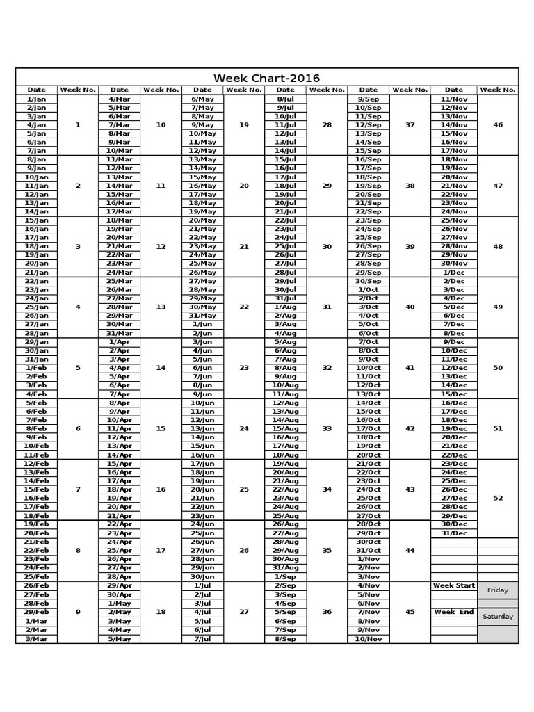 2016 Weekly Date Reference | PDF
