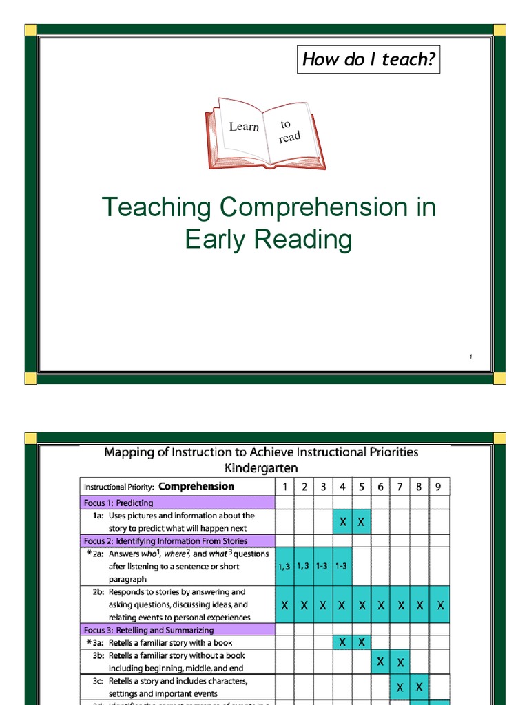 Importance of early literacy in early childhood pdf image