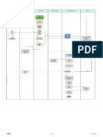 02diagrama de Procesos de Pagos OCompra 200411 Ingles