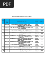 2015 - 2016 Ieee Eee Project Titles